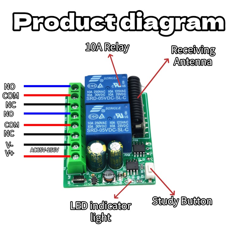2-канальный беспроводной радио – обзор и цена 433Mhz Receiver Module
